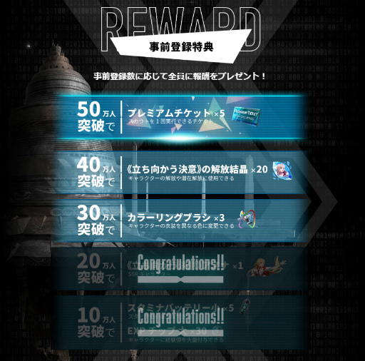 画像ギャラリー No.001のサムネイル画像 / 「SAO ヴァリアント・ショウダウン」,App Store&Google Playストアでの事前登録受付を開始。9月18日15:00より生放送の配信決定