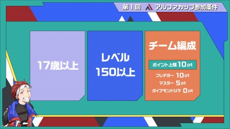 ꡼ No.005Υͥ / SIEApex LegendsפeݡPLAY ALIVE TOUR 2022-2023 Season 1ɤ򳫺š͵ꥨΥ٥ȤϢư