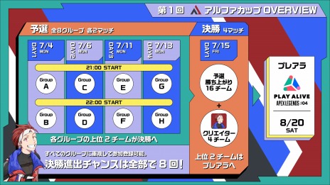 ꡼ No.006Υͥ / SIEApex LegendsפeݡPLAY ALIVE TOUR 2022-2023 Season 1ɤ򳫺š͵ꥨΥ٥ȤϢư