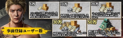 画像ギャラリー No.010のサムネイル画像 / 【PR】“新たなマフィア伝説”「ザ・グランドマフィア」事前登録受付中。個性的な英雄や美女と共に,最強軍団を従える“世界のボス”に成りあがれ!