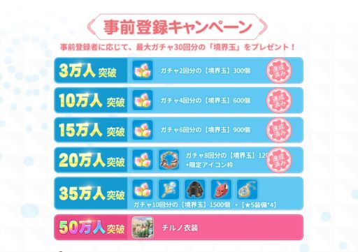 画像ギャラリー No.002のサムネイル画像 / 「東方アルカディアレコード」の予約注文と事前登録の受付をApp StoreとGoogle Playで開始