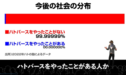 ꡼ No.005 | iOSץ֥ϥȥСפ꡼ǰ٥Ȥα