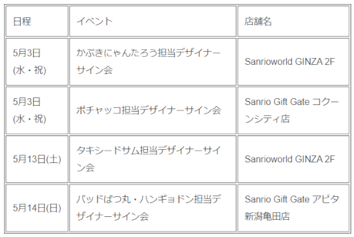 画像ギャラリー No.023のサムネイル画像 / シナモロールの4連覇なるか? 今年の「サンリオキャラクター大賞」投票受付を開始。“30秒チャレンジ!DokiDokiゲーム”公開中