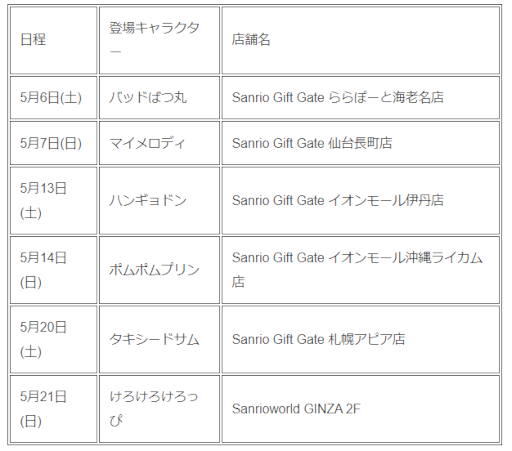 画像ギャラリー No.024のサムネイル画像 / シナモロールの4連覇なるか? 今年の「サンリオキャラクター大賞」投票受付を開始。“30秒チャレンジ!DokiDokiゲーム”公開中