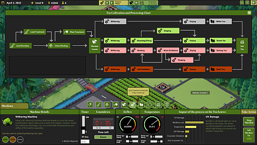 ���������꡼ No.004�Υ���ͥ������ / ��������ޤ�����бĥ����Tea Garden Simulator�פκǿ��ȥ쥤�顼��������
