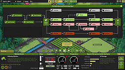 Tea Garden Simulator