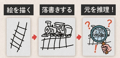 画像ギャラリー No.002のサムネイル画像 / 新作ボドゲ「シャーロックとピカソ」が4月28日に発売へ。ゲムマ2022春では先行発売も