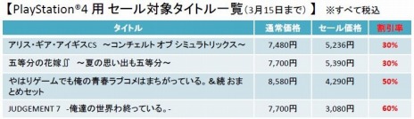 ꡼ No.006 | ֥ꥹCSס֥奿פʤɤ饤ʥåסSwitchDLȥоݤˤMAGES.ץ󥰥2023곫