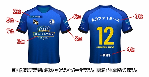 画像ギャラリー No.002のサムネイル画像 / 「大分トリニータ公式サポーターズクラウン」が本日サービス開始