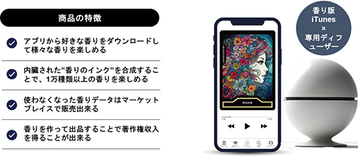 ꡼ No.005 | ֤ࡣ֥륷סΥǥ벽ʤHorizonȥܷꡣ䤫ɽ