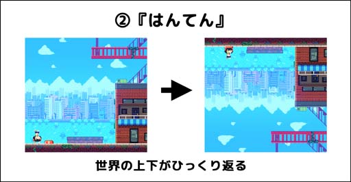 ꡼ No.003 | ѥ륢֤γסॷ祦2022˽Ÿ