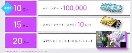画像ギャラリー No.012のサムネイル画像 / 「Engage Kill」,富島リョウなど8人の新キャラを公開。ハロウィンキャンペーンも開催中