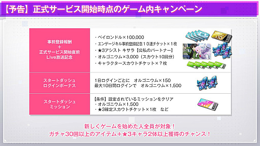 ꡼ No.029Υͥ / Engage Kill31ۿꡣCV.ˡCV.ΤͭˤΤΤξ