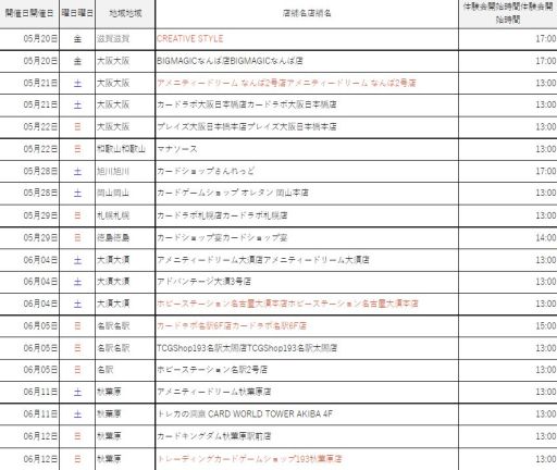 ���������꡼ No.007�Υ���ͥ������ / ��Vividz�׽���θ����in �������ȥ꡼�� 2022.SUMMER�ɸ�����ݡ��Ȥ����