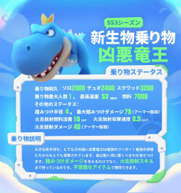 画像ギャラリー No.033のサムネイル画像 / 【PR】ねえねえ,ソーセージなんだからさあ,バトロワくらいしなよ……夏のゆで焼き「ソーセージマン」で新食感チーム対戦!