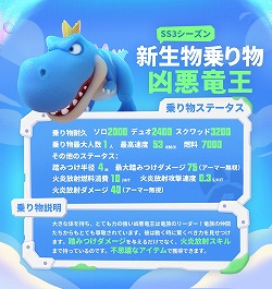 画像ギャラリー No.003のサムネイル画像 / 「ソーセージマン」,新シーズン“暴走しよう!恐竜!”をスタート