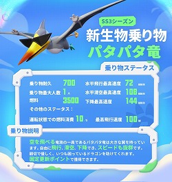 画像ギャラリー No.004のサムネイル画像 / 「ソーセージマン」,新シーズン“暴走しよう!恐竜!”をスタート