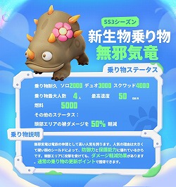 画像ギャラリー No.006のサムネイル画像 / 「ソーセージマン」,新シーズン“暴走しよう!恐竜!”をスタート