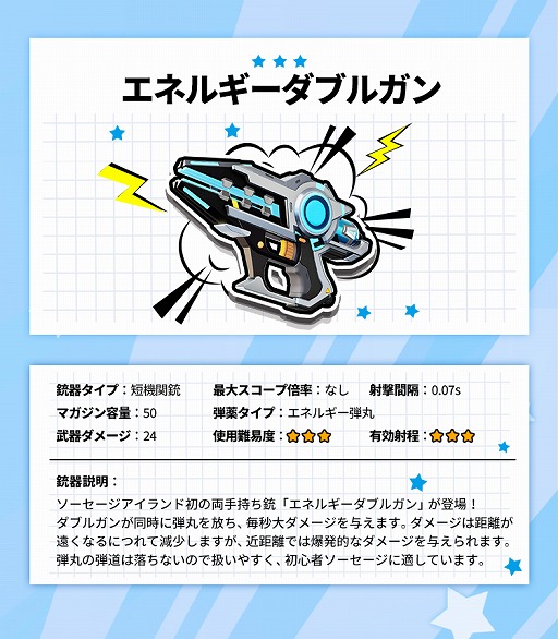 画像ギャラリー No.007のサムネイル画像 / 「ソーセージマン」,新シーズン“暴走しよう!恐竜!”をスタート