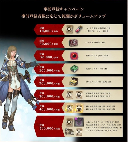 画像ギャラリー No.003のサムネイル画像 / “最も危険なMMORPG”を謳う「EOS -エコーオブソウル-」,事前登録の受け付けがApp StoreやGoogle Playなどで開始に