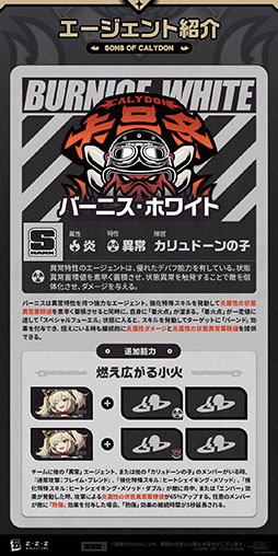 ���������꡼ No.003�Υ���ͥ������ / �֥���쥹�����󥼥��ס�������������ȡ֥С��˥����ۥ磻�ȡפ���Ʈ�ޥ˥奢����������°���ΰ۾������ͤ���Ϳ��Ĺ��������饯����