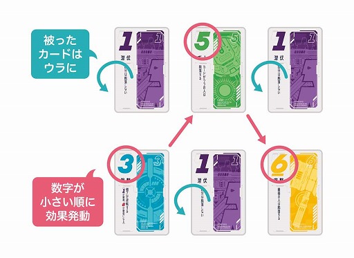 ꡼ No.002 | ʥοɥ֥ååȡפ616ȯ