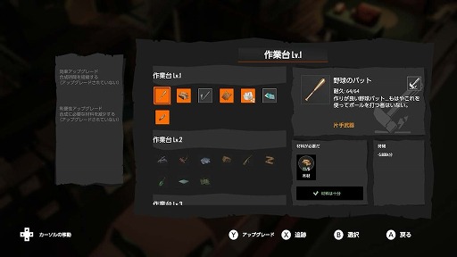 ꡼ No.022 | Ӥ˳ޤ졤Ĥ줿֤©ҤӤʤUndyingסSwitchǤ꡼