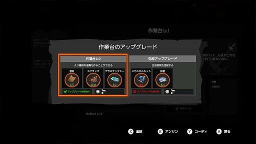 ꡼ No.023 | Ӥ˳ޤ졤Ĥ줿֤©ҤӤʤUndyingסSwitchǤ꡼