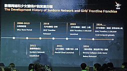 ꡼ No.004Υͥ / ֥ɥե2ױ᤬Ϻ®Ѳ륲ԾˤȴŪ͡ɤȤϡG-STAR 2024