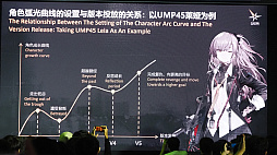 ꡼ No.013Υͥ / ֥ɥե2ױ᤬Ϻ®Ѳ륲ԾˤȴŪ͡ɤȤϡG-STAR 2024