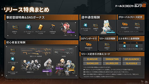 ���������꡼ No.003�Υ���ͥ������ / �֥ɡ��륺�ե���ȥ饤��2���������ꥦ��ס����������ӥ��򳫻ϡ���Ʈ���ò���������ɥ����ɡ���ѿͷ��פ�Ψ�����臘3D�����ƥ�����RPG