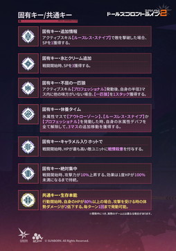 画像ギャラリー No.013のサムネイル画像 / マキアートの長距離射程と先制攻撃が便利すぎる!「ドールズフロントライン2:エクシリウム」の新SSR人形の性能やイベント情報を紹介【PR】