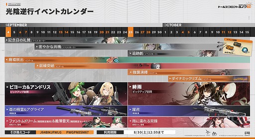 ���������꡼ No.002�Υ���ͥ������ / �֥ɡ��륺�ե���ȥ饤��2���������ꥦ��ס��緿���٥�ȡָ����չԡפΥ������塼���������֥ӥ衼���ס֥���ɥꥹ�ס�嬱��פ��о�