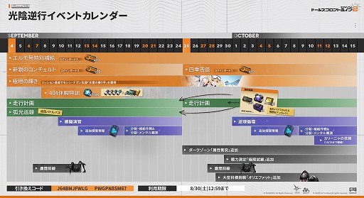 ���������꡼ No.003�Υ���ͥ������ / �֥ɡ��륺�ե���ȥ饤��2���������ꥦ��ס��緿���٥�ȡָ����չԡפΥ������塼���������֥ӥ衼���ס֥���ɥꥹ�ס�嬱��פ��о�