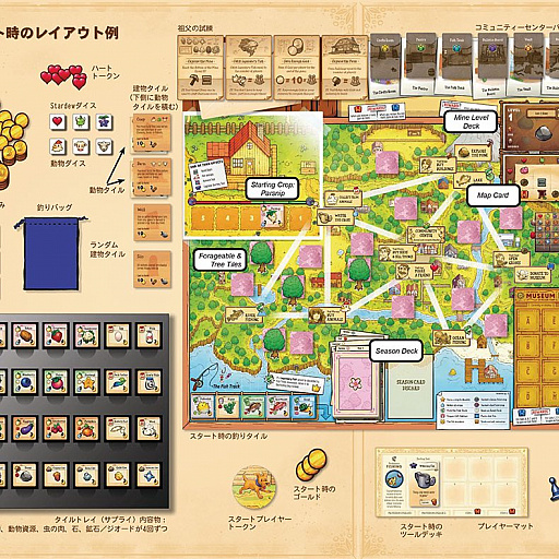 画像集#002のサムネイル/「Stardew Valley」公式ボードゲームが日本語解説付きで近日中に国内販売へ。スローライフな農場経営をボードゲームでも楽しもう