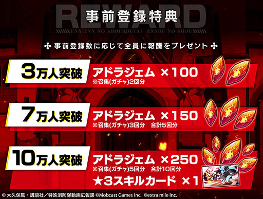 画像ギャラリー No.001のサムネイル画像 / 「炎炎ノ消防隊 炎舞ノ章」の事前登録が各アプリストアやDMM GAMESでスタート。登録者数に応じてゲーム内アイテムを受け取れるチャンス