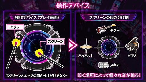 画像ギャラリー No.005のサムネイル画像 / タイトーの新作アーケードゲーム「MUSIC DIVER」発表。5月27日から3日間,横浜と大阪でロケテストが開催に