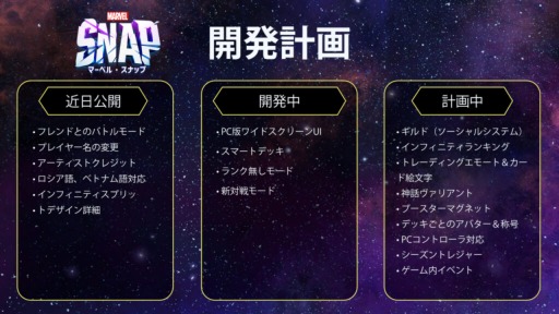 画像ギャラリー No.002のサムネイル画像 / デジタルカードゲーム「MARVEL SNAP」のロードマップが公開に。“フレンドとのバトルモード”など新要素を近日中に実装