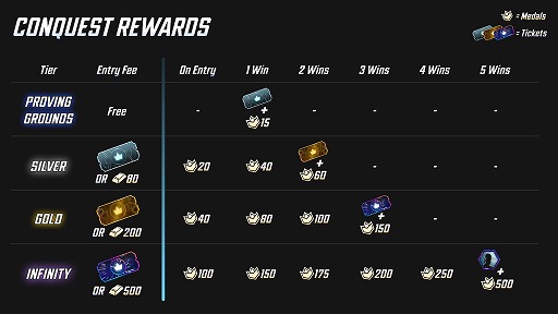 ���������꡼ No.002�Υ���ͥ������ / ��MARVEL SNAP�ס�Ϣ����Ͽã�����ܻؤ������ǡ֥��󥯥����ȥ⡼�ɡפ�������ǹ����٤�ĩ��Ǥ���Τϥ�������ǽ����Τ�