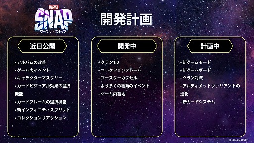 画像ギャラリー No.001のサムネイル画像 / 「MARVEL SNAP」,開発計画を紹介するロードマップを公開。新イベント「リーグ戦」や,特定キャラを使い込むと報酬を得られる新要素が登場