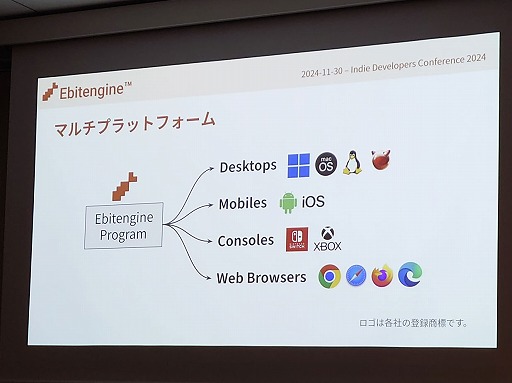 ꡼ No.012Υͥ / UEUnityʤǥȯ˸EbitengineסGameMakerסGodotפȡ٤륳ߥ˥ƥIDC2024