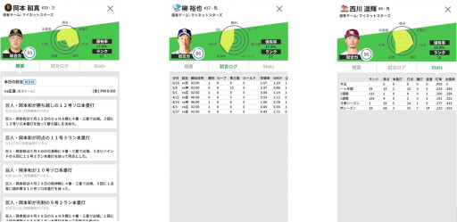 ꡼ No.004 | ֥ץ#LIVE2022ס꡼饤ǥե󤬽ޤꡤץڤ०֥ץ