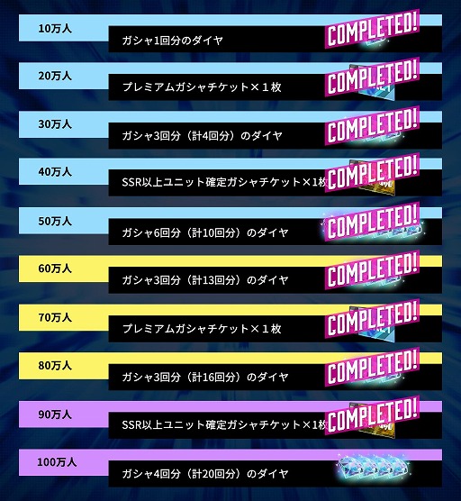 画像ギャラリー No.003のサムネイル画像 / 「SDガンダム ジージェネレーション エターナル」プロデューサー生配信を3月27日20:00に実施。サービス開始後の追加作品を発表