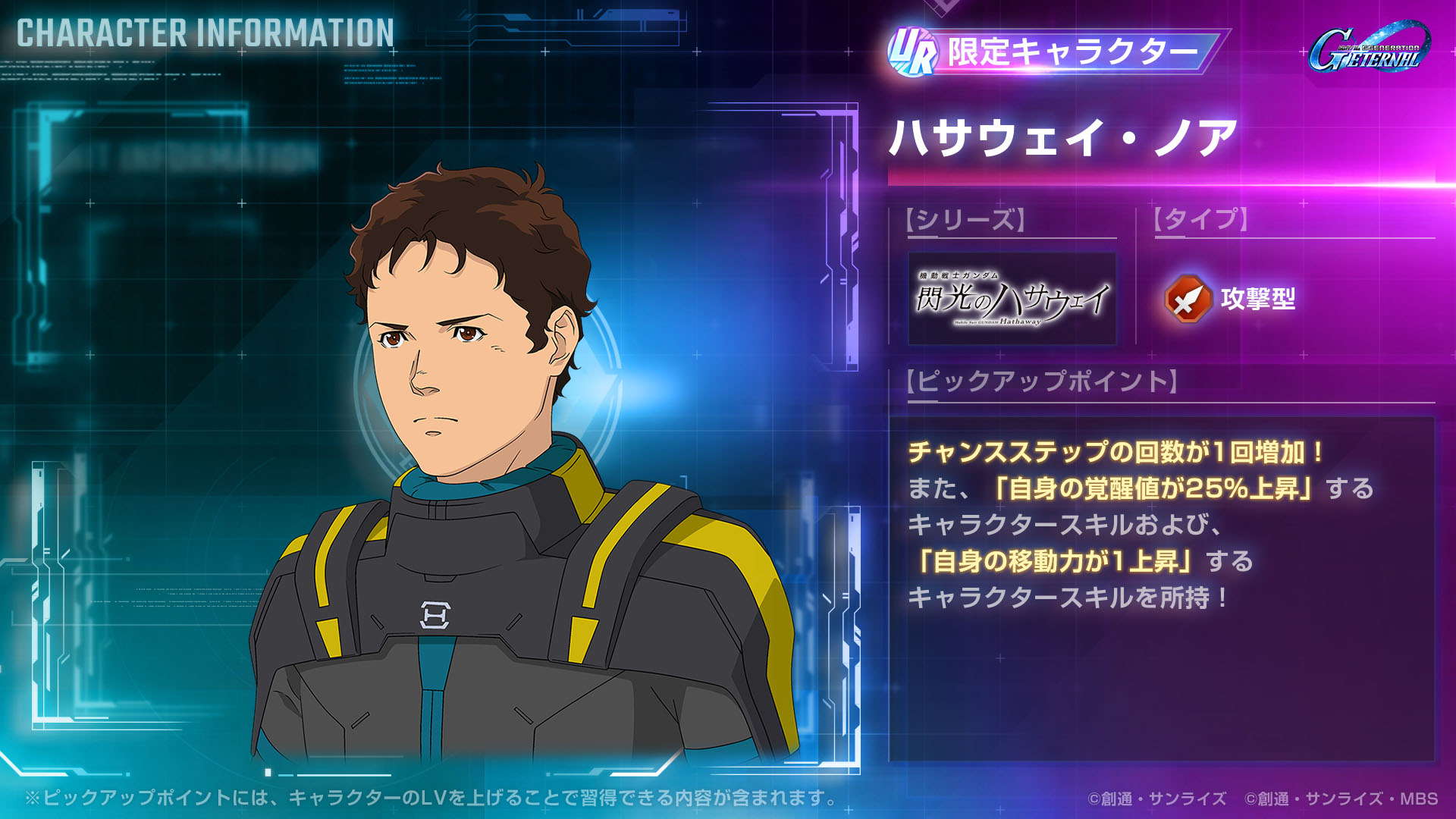 ꡼ No.005 | SD ͥ졼 ʥסᥤ󥹥ơֵưΥ Υϥפɲáʤɤ⥬о