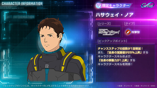 ���������꡼ No.005�Υ���ͥ������ / ��SD������� ���������ͥ졼����� �������ʥ�ס��ᥤ�󥹥ơ����ֵ�ư��Υ������ �����Υϥ��������פ��ɲá����������ʤɤ⥬������о�