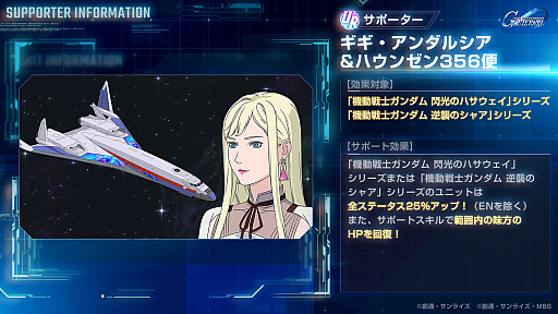 ���������꡼ No.008�Υ���ͥ������ / ��SD������� ���������ͥ졼����� �������ʥ�ס��ᥤ�󥹥ơ����ֵ�ư��Υ������ �����Υϥ��������פ��ɲá����������ʤɤ⥬������о�