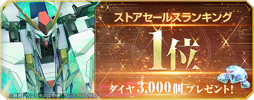 ���������꡼ No.011�Υ���ͥ������ / ��SD������� ���������ͥ졼����� �������ʥ�ס��ᥤ�󥹥ơ����ֵ�ư��Υ������ �����Υϥ��������פ��ɲá����������ʤɤ⥬������о�