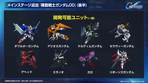 画像ギャラリー No.011のサムネイル画像 / 「Gジェネ エターナル」1周年記念ガシャの詳細が公開。ウイングガンダムゼロ(EW版)は攻撃型,ダブルオーライザーは耐久型で登場