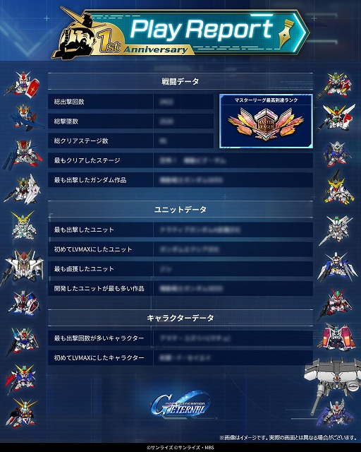 画像ギャラリー No.024のサムネイル画像 / 「SDガンダム ジージェネレーション エターナル」1周年記念映像を公開。Ex-Sガンダムやガンダム・ファラクト(Season2仕様)が本日参戦