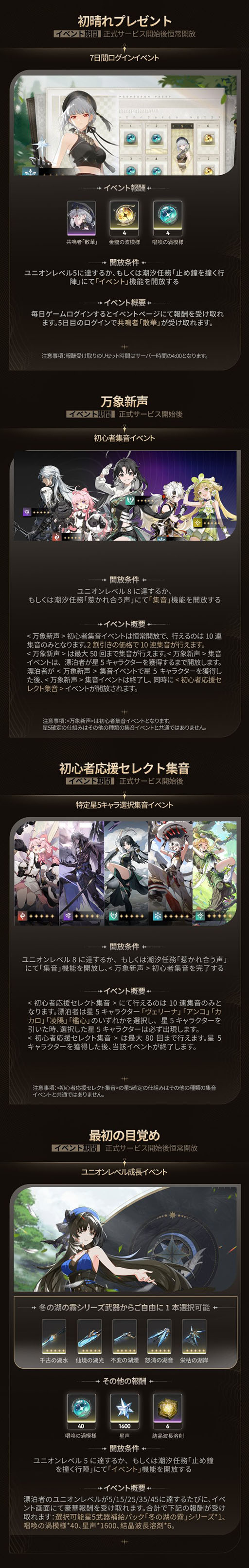 ꡼ No.003 | ץARPGĬסӥ򳫻ϡϿ3000ͰʾĤо